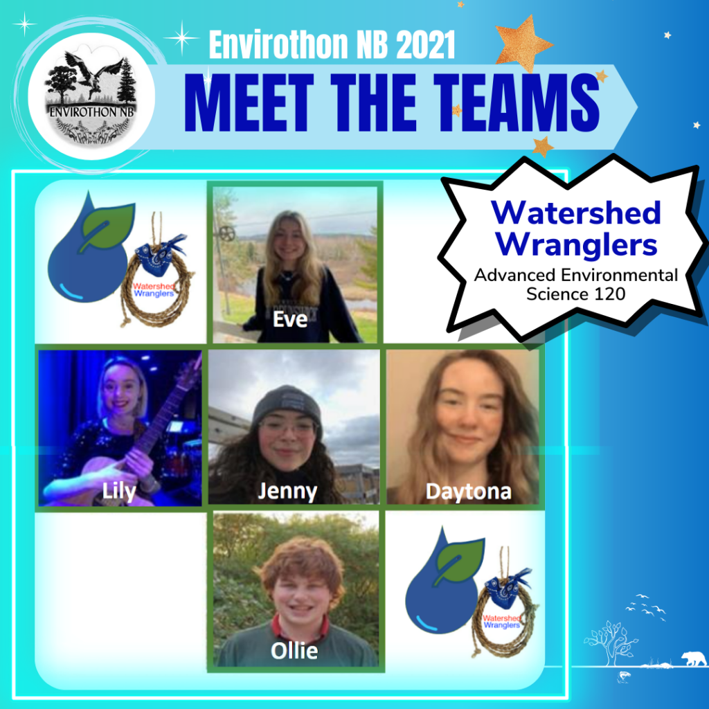 Envirothon NB Watershed Wranglers Team